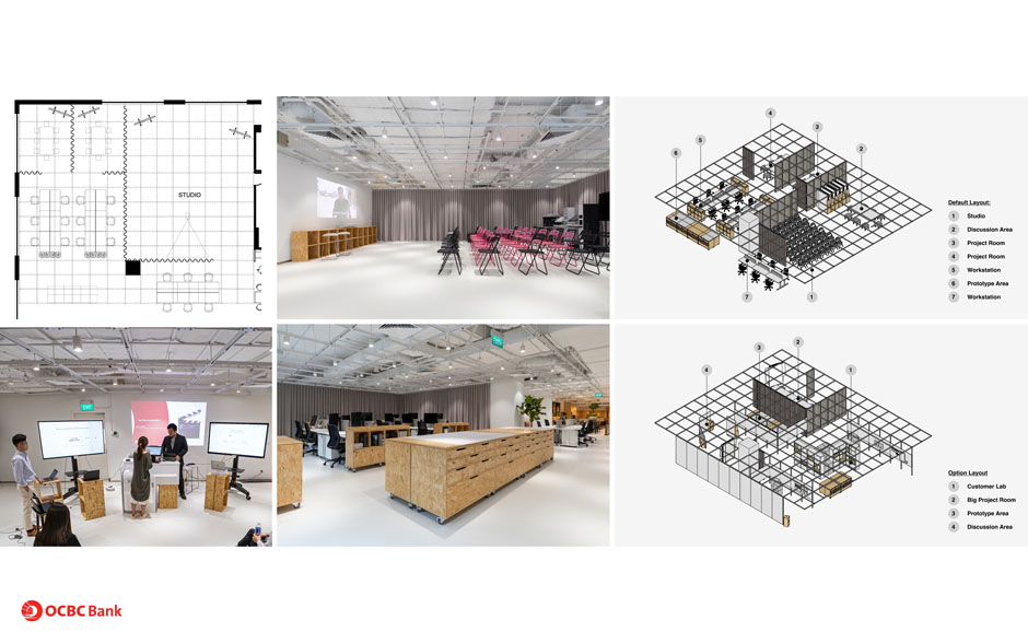 The new Customer Experience (CX) office – designing for a culture of collaboration.