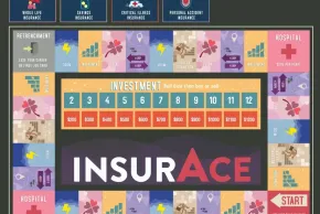De-mystifying Insurance through Games