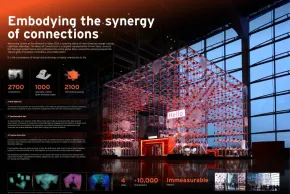 Sibos Beijing: Embodying the synergy of connection