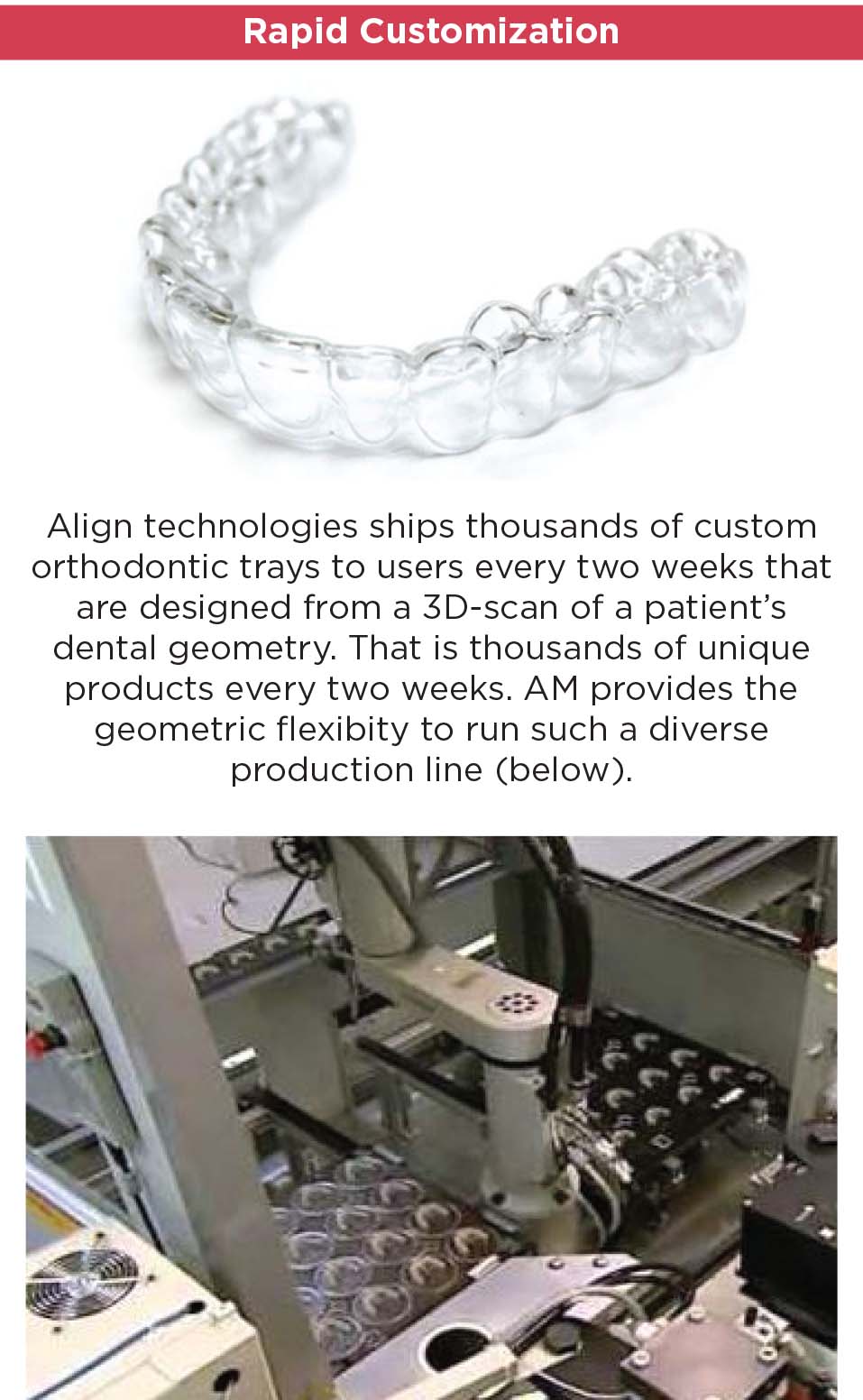 Design Inspiration Cards for 3D Printing