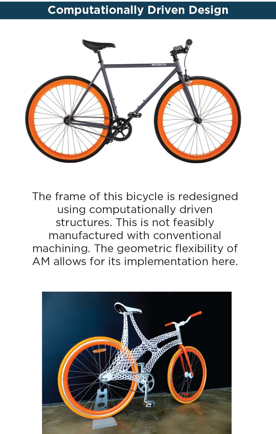 Design Inspiration Cards for 3D Printing